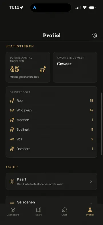Waidbook-app: Statistieken (voorbeeldscherm met geanonimiseerde gegevens)